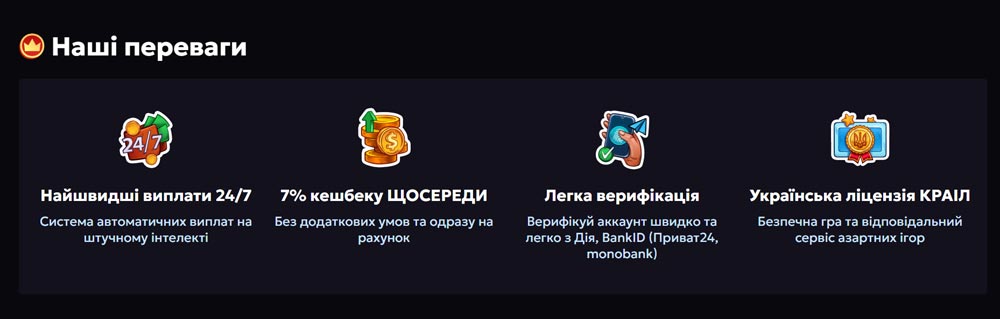 Графічне зображення, що підкреслює ключові переваги казино 777, включаючи широкий асортимент ігор, високу безпеку та надійну підтримку клієнтів